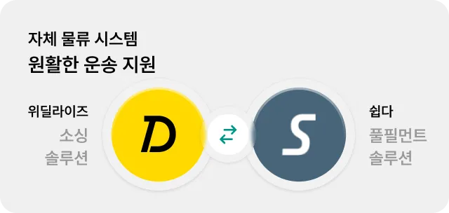 자체 물류 시스템 원활한 운송 지원